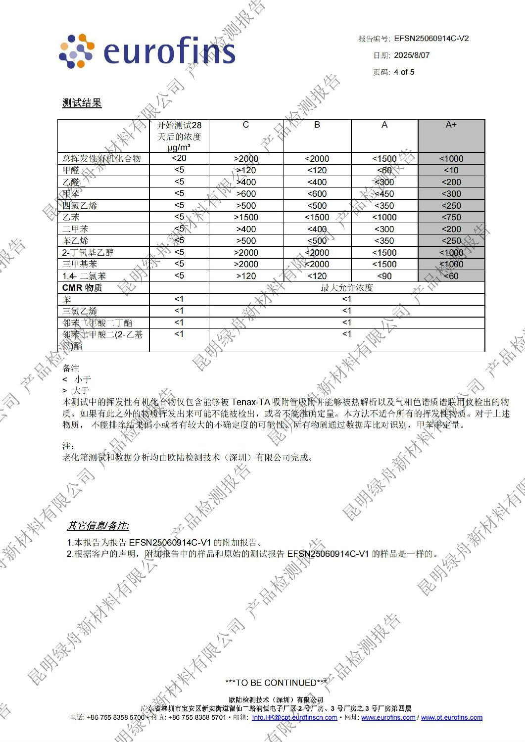 绿舟防潮耐水腻子粉法国A+环保认证