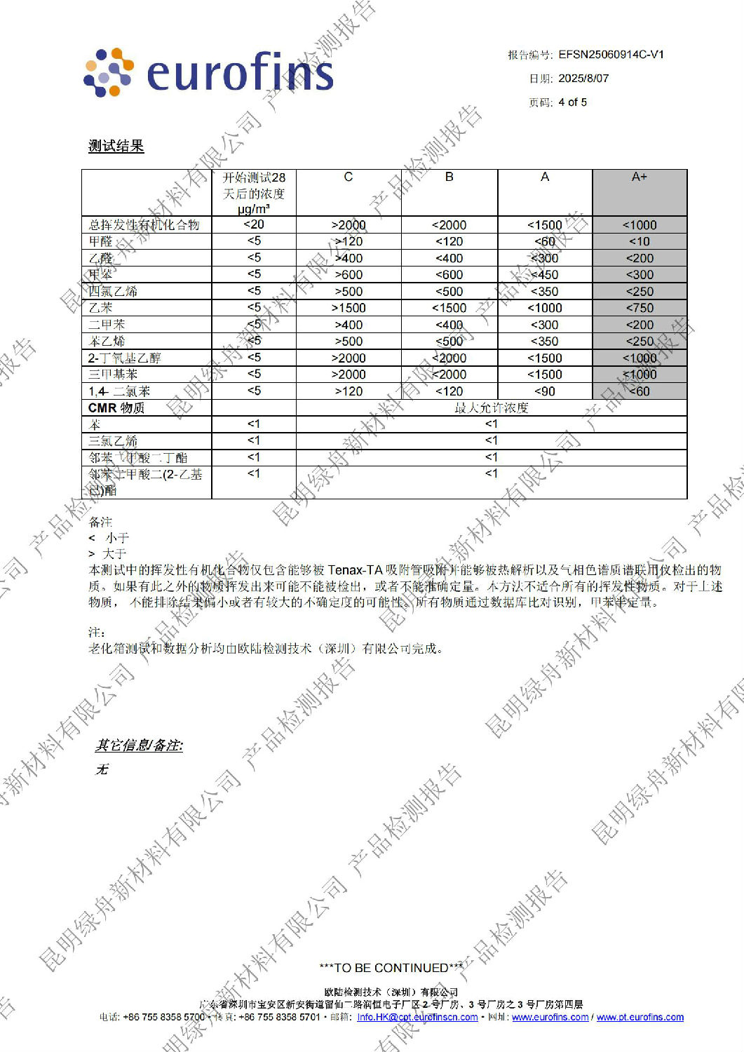 绿舟耐水腻子粉法国A+环保认证